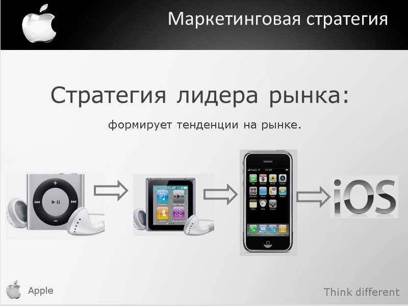 Apple    Маркетинговая стратегия Think different Стратегия лидера рынка:  формирует тенденции